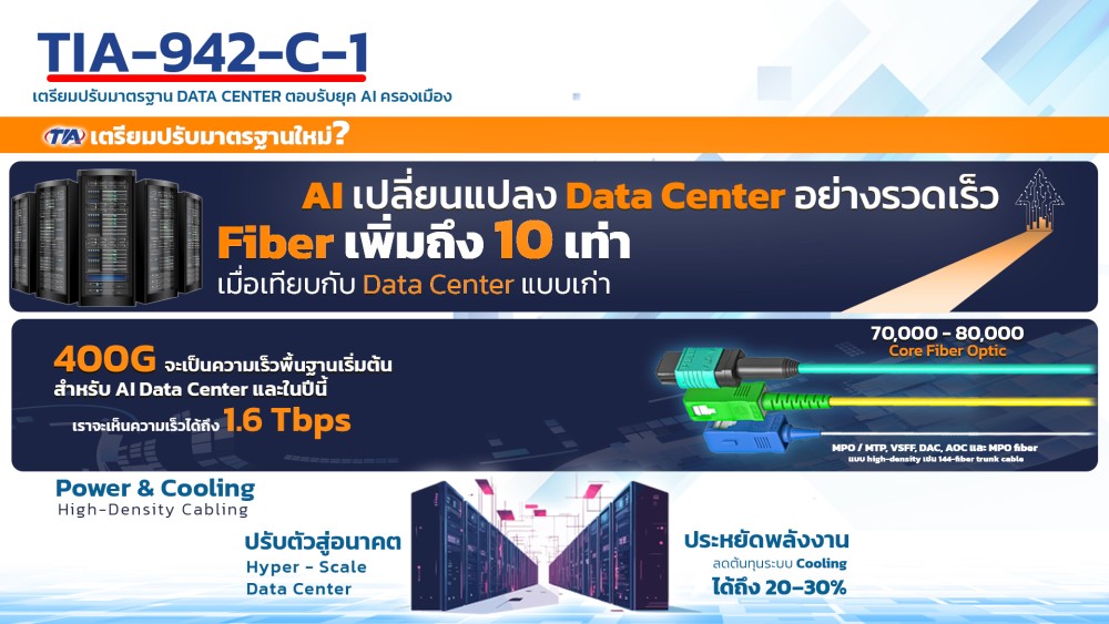 interlink