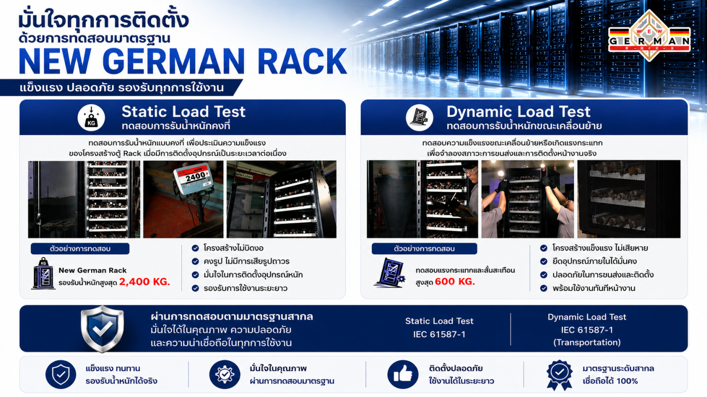 interlink